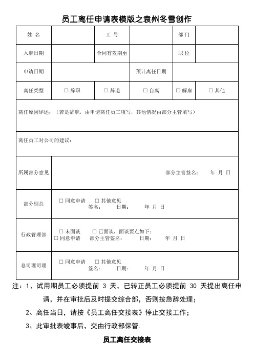 企业员工离职申请表格【完整模版】