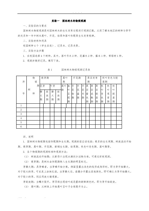 园林树木学实验指导