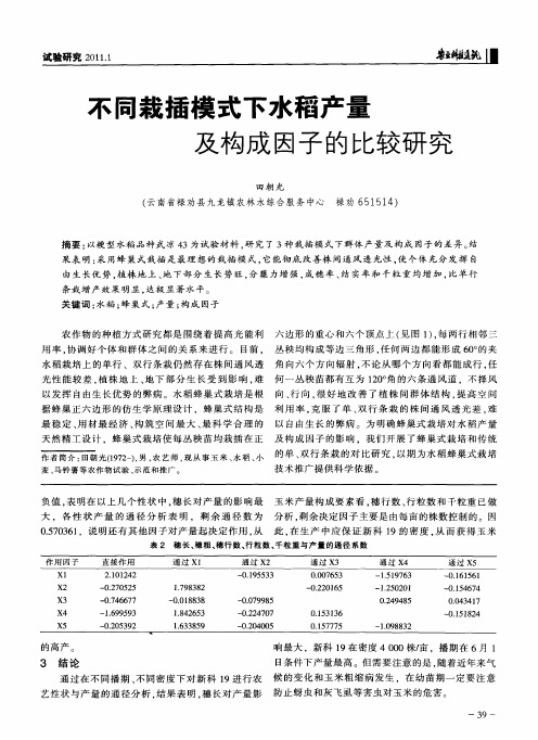 不同栽插模式下水稻产量及构成因子的比较研究