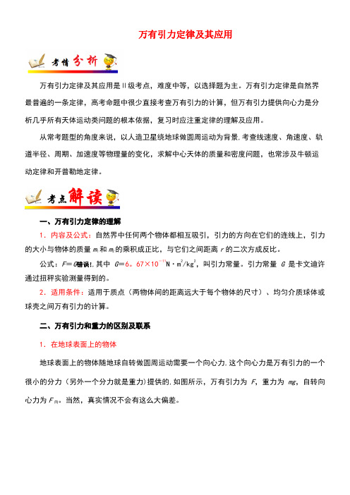 备战2020年高考物理一遍过考点21万有引力定律及其应用(含解析)(最新整理)