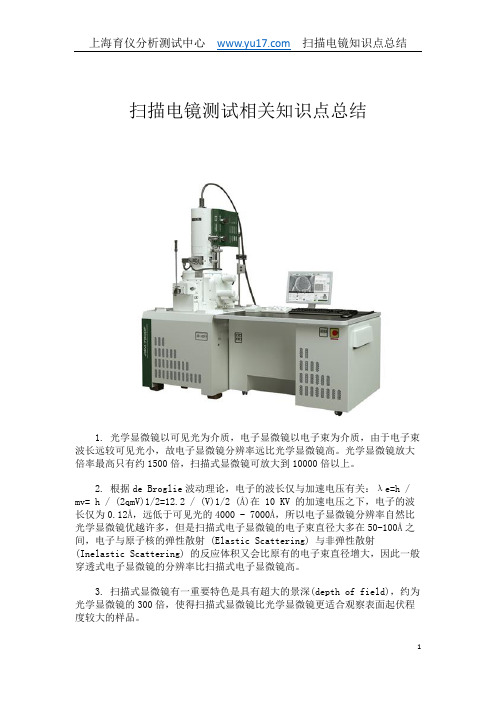 扫描电镜测试相关知识点总结