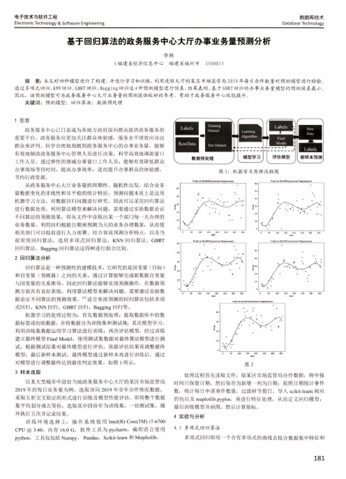 基于回归算法的政务服务中心大厅办事业务量预测分析