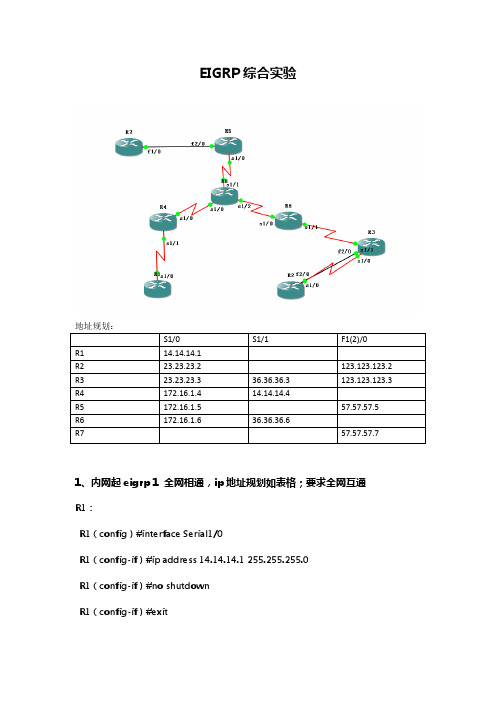 EIGRP综合实验实验报告