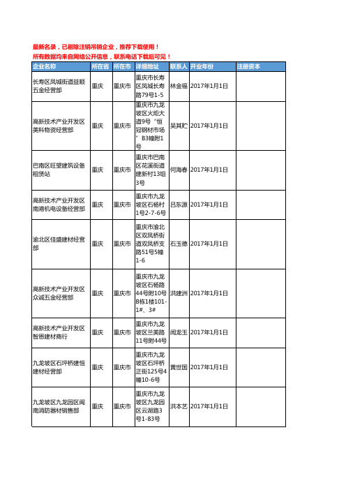 【独家数据】2018新版重庆市管件管材工商企业名录黄页大全2732家