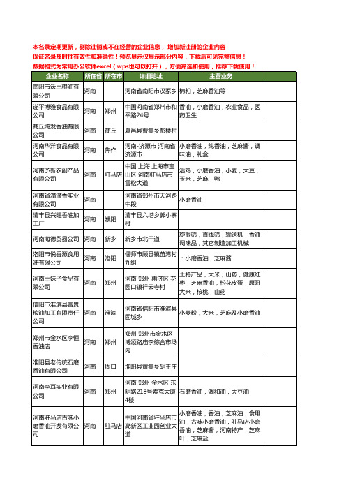 新版河南省香油工商企业公司商家名录名单联系方式大全58家