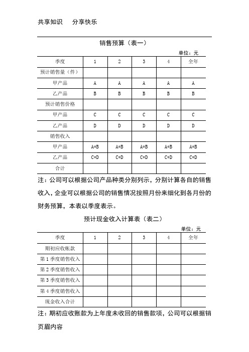 全面预算表格[1]11