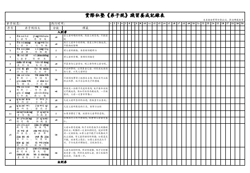 实际私塾《弟子规》践行表格V1.0