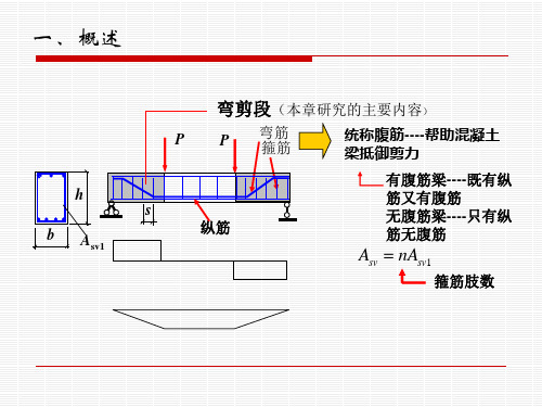 受弯构件斜截面受弯承载力