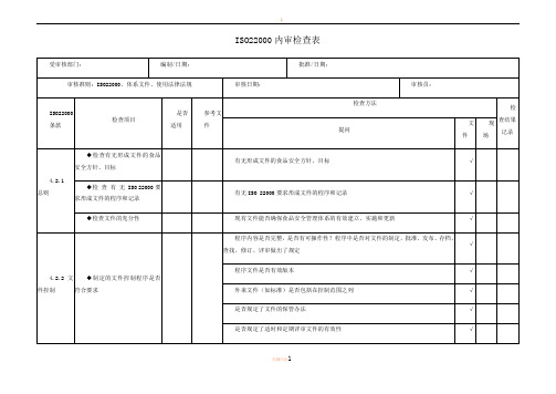 ISO22000内审检查表