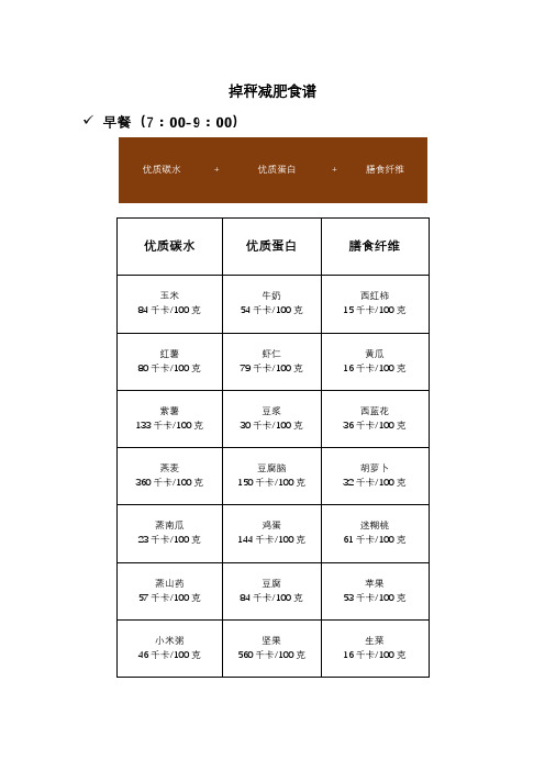 掉秤减肥食谱