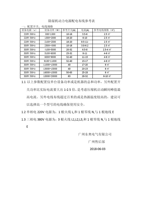 百奥除湿机电源配线参数表