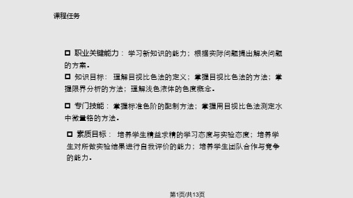 目视比色法测定水中微量铬汇总