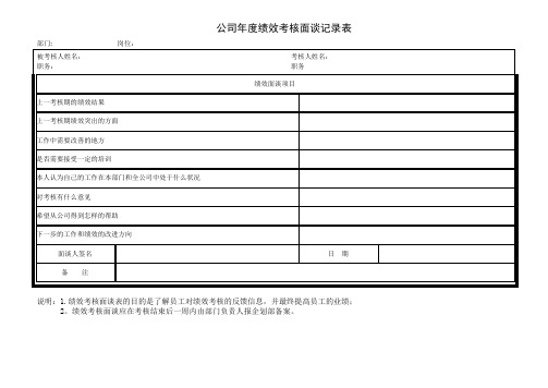 公司年度绩效考核面谈记录表