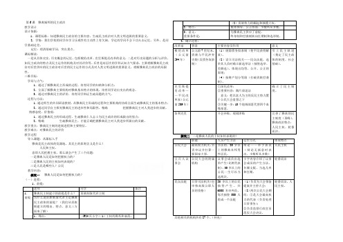 2021版《高频考点》高中历史人教版考点-教学设计-雅典民主制度