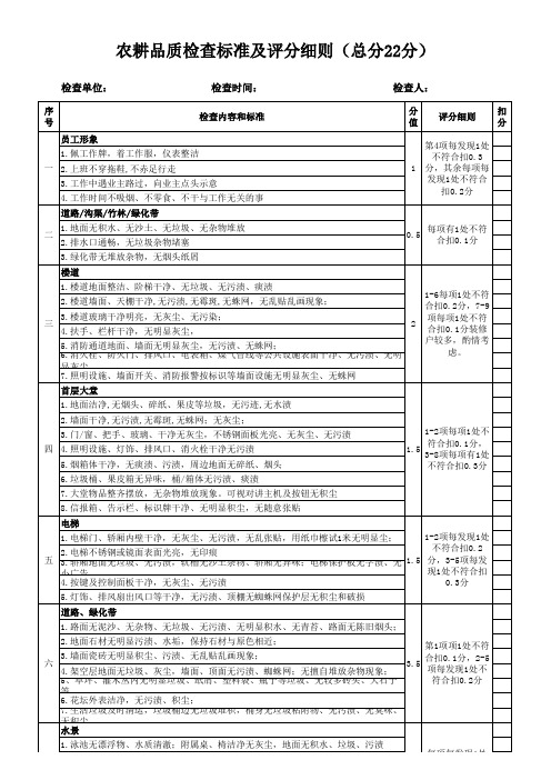 物业服务中心品质检查标准及评分细则