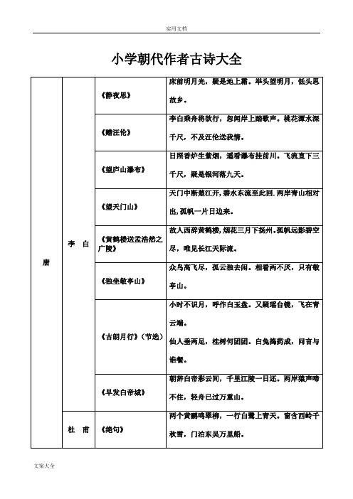 人教版小学古诗大全(按照朝代、作者分类)