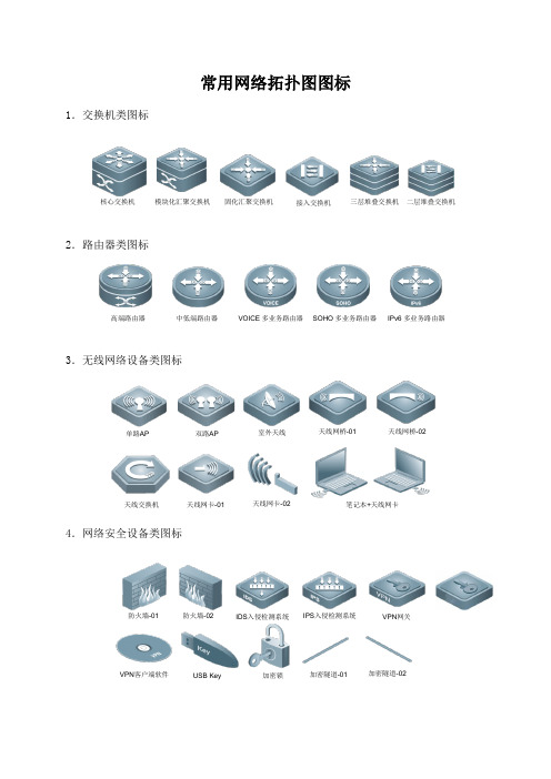 常用网络拓扑图图标