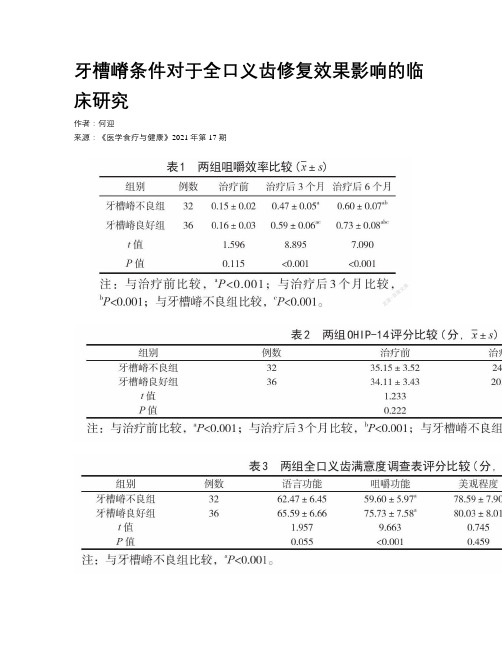 牙槽嵴条件对于全口义齿修复效果影响的临床研究