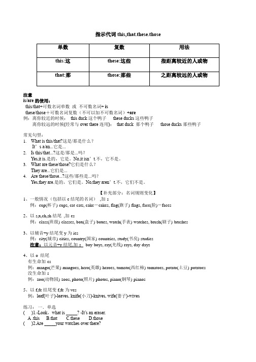 (完整版)小学this,that,these,those用法+练习(带答案)