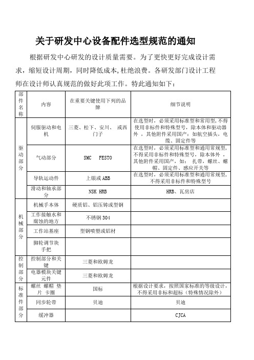 关于研发中心设备配件选型规范的通知1