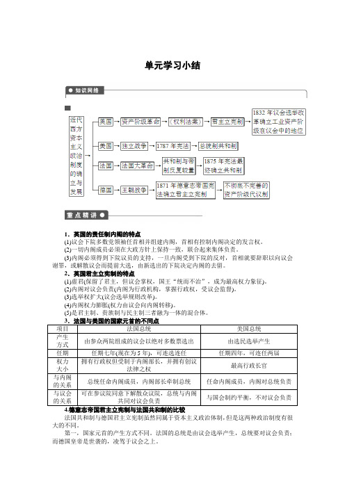 第三单元  单元学习小结