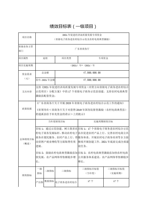 绩效目标表一级项目