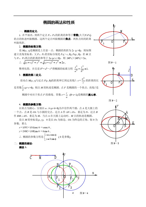 椭圆的五种画法及各种弦的制作(很不错的几何画板教程).