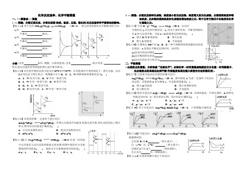 速率平衡图像