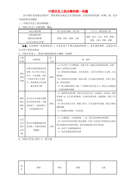 最新-高考历史总复习 中国古代史对外关系基础知识专题(九) 中国历史上的分裂和统一问题 精品