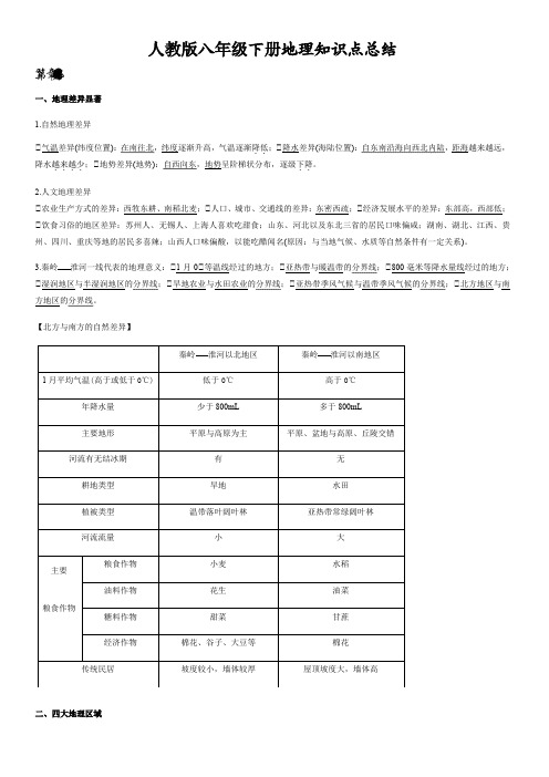 人教版部编八年级下册地理知识点总结