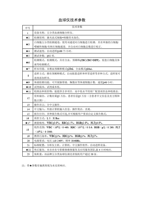 血球仪技术参数