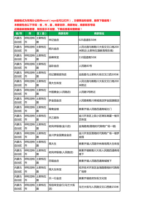 2020新版内蒙古自治区呼和浩特市土默特左旗珠宝工商企业公司商家名录名单黄页联系电话号码地址大全21家