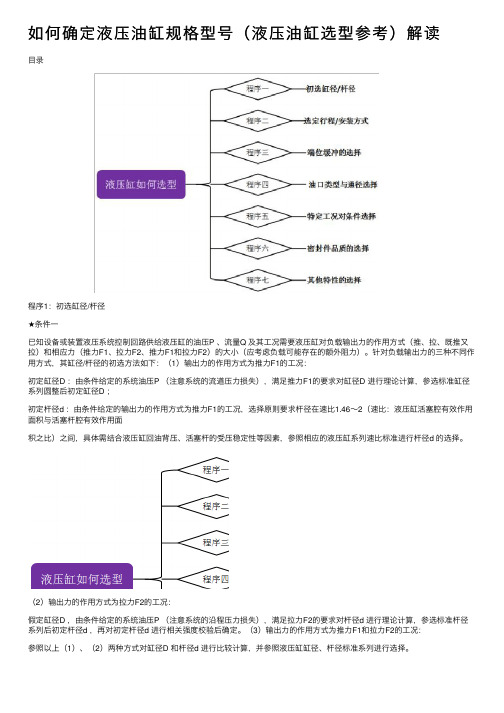 如何确定液压油缸规格型号（液压油缸选型参考）解读