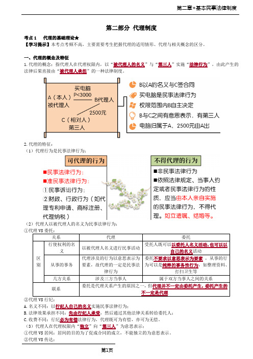 第09讲_代理的基础理论、滥用代理权和无权代理