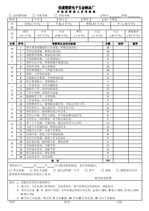 中 高 层 管 理 人 员 考 核 表