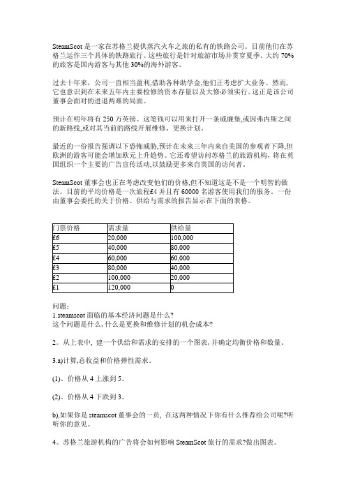 HND经济学outcome1及问题翻译