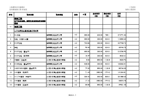 广东酒店精装修预算清单(标准模板)