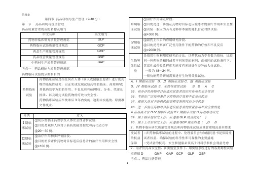 2019备考执业药师法规讲义04第四章