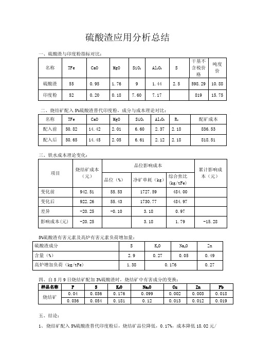 5.14硫酸渣分析总结