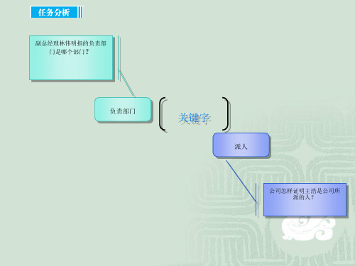 证明信-介绍信--课件