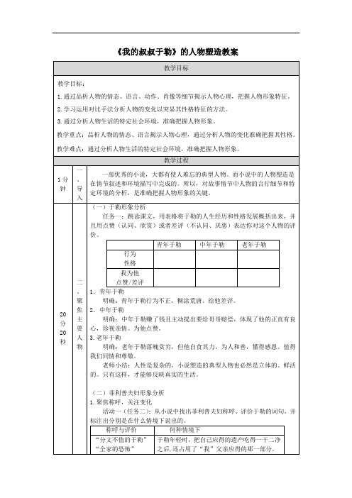 《我的叔叔于勒》的人物塑造教案