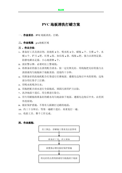 PVC地板清洗打蜡方案