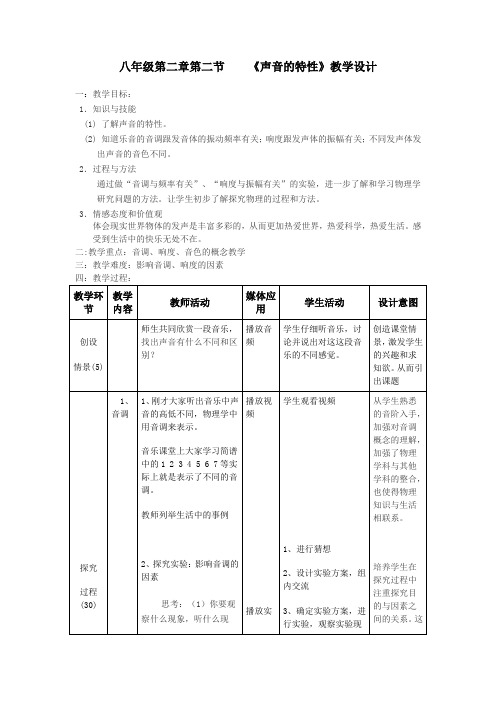 初中物理_初中物理2.2声音的特性教学设计学情分析教材分析课后反思