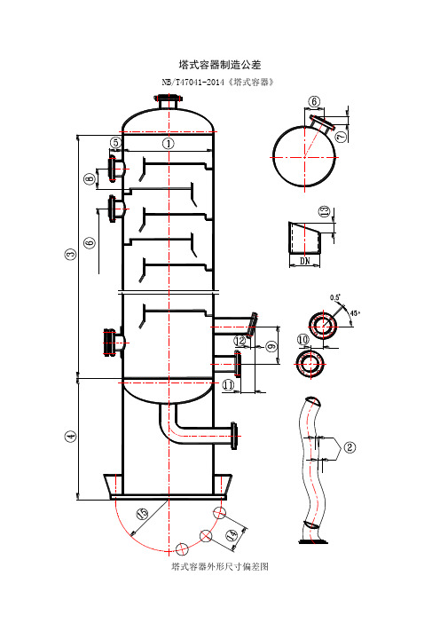 塔式容器制造公差