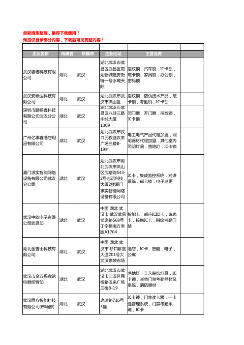 新版湖北省武汉IC卡锁工商企业公司商家名录名单联系方式大全17家