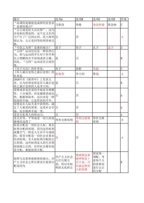 王海明《新伦理学》参考答案