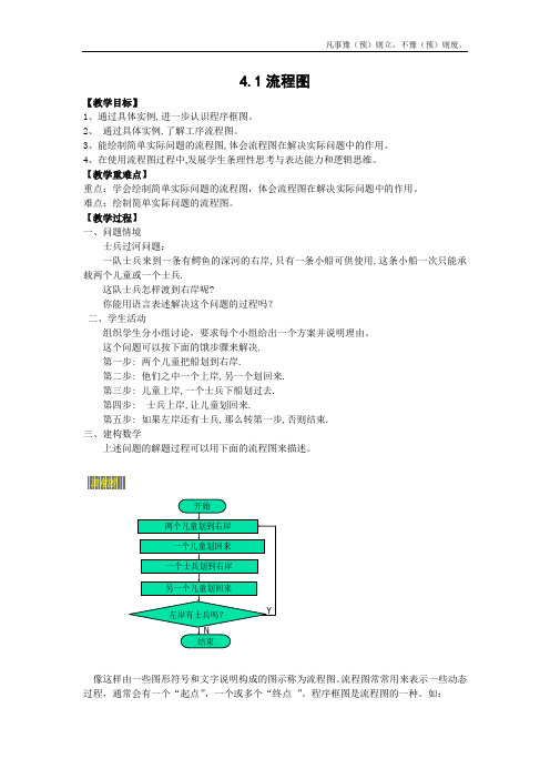 人教A版高中数学选修流程图教案新人教