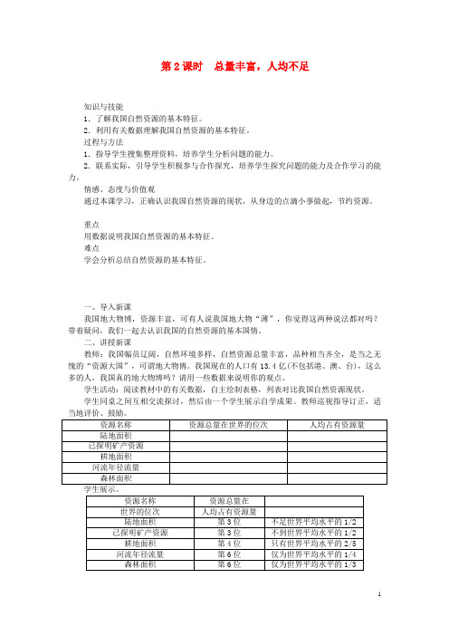 双桥区第九中学市八年级地理上册 第三章 第一节 自然的基本特征第2课时 总量丰富，人均不足教案 新人