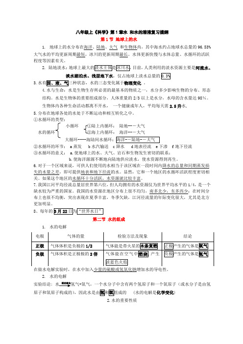 八年级上第一章-水和水的溶液知识点