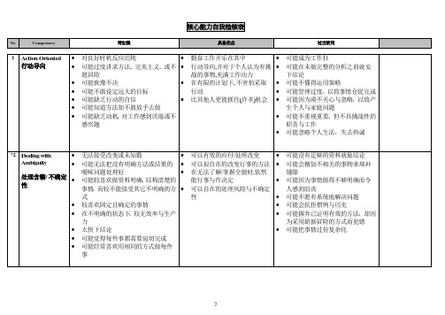 核心能力自我检查表 competencies